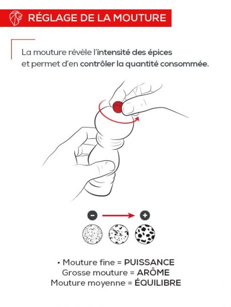 MOULIN A POIVRE BBQ – Image 9