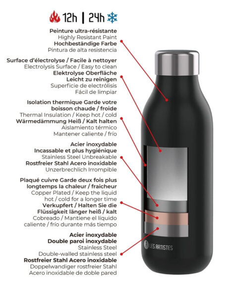SNOOPY 100% COOL - BOUTEILLE ISOTHERME 500 ml – Image 3